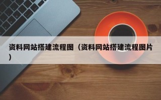 日照资料网站搭建流程图（资料网站搭建流程图片）